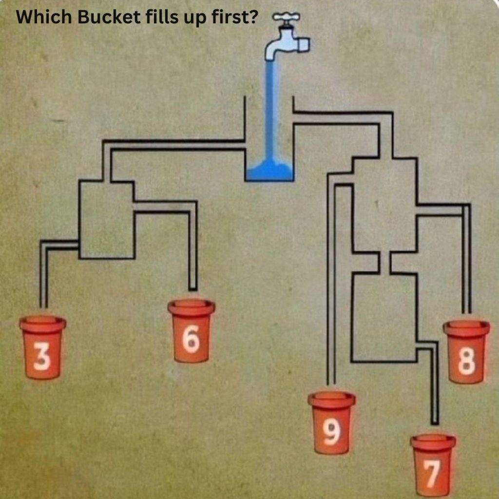 Can You Figure Out Which Bucket Fills First? Here’s the Step-by-Step Answer! –